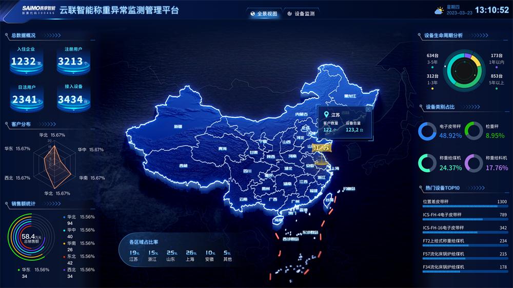 pa视讯平台官网入口智能计量设备管理平台